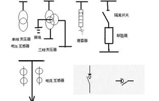 在供電系統(tǒng)一次接線圖中的電氣開關(guān)設(shè)備文字符號(hào)及圖形符號(hào)有好多個(gè)，不知道你能否分辨出哪個(gè)是高壓負(fù)荷開關(guān)的符號(hào)代表呢？下面就跟著雷爾沃電器小編一起來(lái)認(rèn)識(shí)一下這些電氣設(shè)備符號(hào)吧！